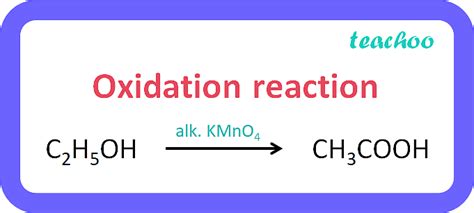 Class 10 Describe The Chemical Properties Of Carbon Compounds Briefl