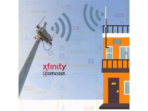 Single PC Outdoor WiFi Range Booster For 5 Ghz Xfinity Comcast Or