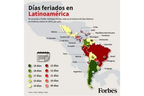 Costa Rica séptimo país en latinoamérica con más feriados en 2023