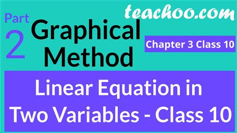 Graphical Method Of Solving Pair Of Linear Equations Class