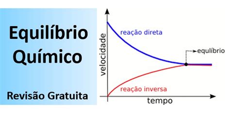 Qu Mica Equil Brio Qu Mico Tudo Sobre A Reversibilidade Das Rea Es