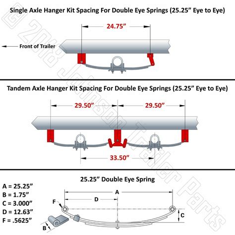 Lb Idler Axles Rockwell American Trailer Axles