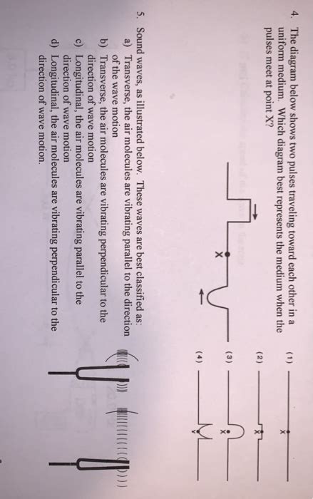 Solved 4 The Diagram Below Shows Two Pulses Traveling Chegg