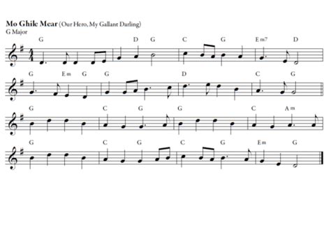 MO GHILE MEAR - Easy Sheet Music