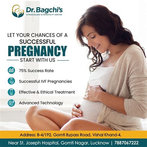 Lets Your Chances Of A Successful Pregnancy Start With Us Talk To