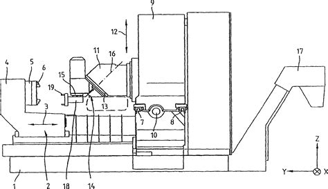 Universal Machine Tool Eureka Patsnap
