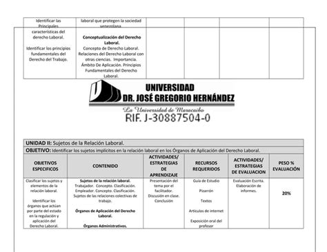 Legislacion Laboral Ppt