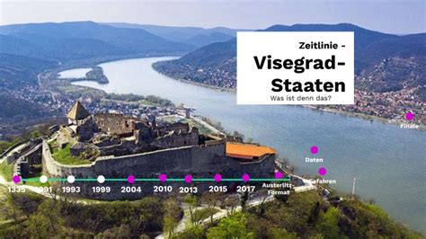 Visegrad Staaten By Heinz Strobl On Prezi