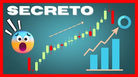 Revelo SECRETOS De MI ESTRATEGIA De TRADING Liquidez Avanzada SMART