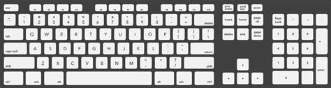 Computer Keyboard Labelled Diagram Computer Keyboard Layout