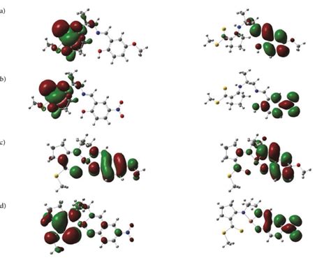 The Homo Left And Lumo Right Frontier Orbitals Views Of A H 2 L 1 Download Scientific