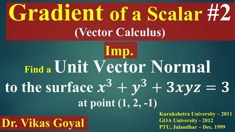 Gradient Of A Scalar Field 2 In Hindi Imp Vector Calculus Engineering Mathematics Youtube