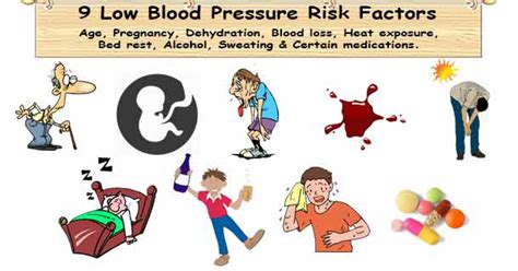 Low Blood Pressure Risk Factors | 9 Hypotension Risk Factors