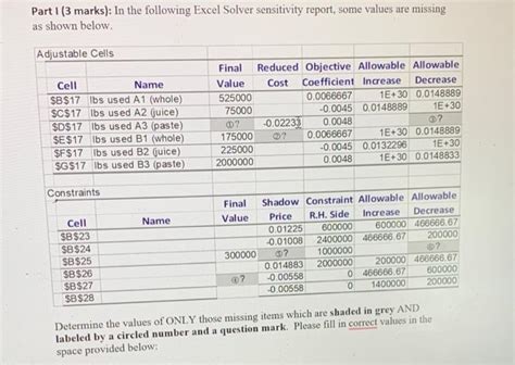 Solved Part I 3 Marks In The Following Excel Solver Chegg