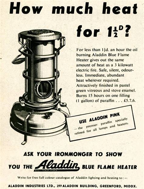 Aladdin Kerosene Heater Owners Manual