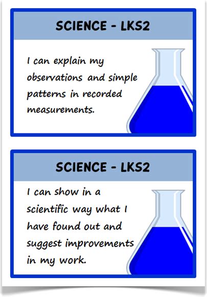 Science Targets Lks2 Treetop Displays A Free Set Of 16 Science