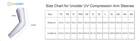 Size Chart For Evoshield Arm Sleeve Online Innoem Eng Psu Ac Th