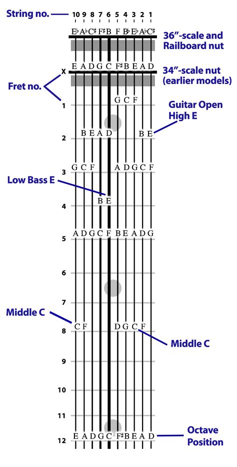 Stick Enterprises Home Of The Chapman Stick