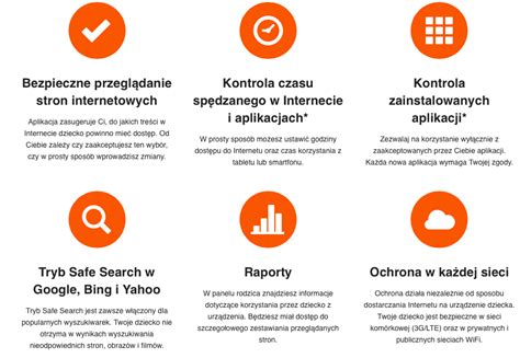 Netykieta Czyli Jak Zachowa Si W Internecie Poradnik Orange