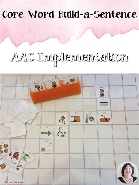 A Fun Core Words Aac Activity For Students In Elementary Middle Or