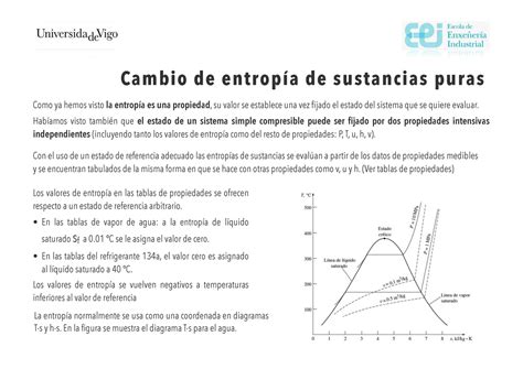 Ttc Entropia A O Cambio De Entrop A De Sustancias