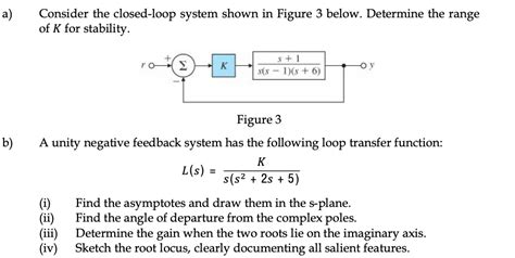 Solved A Consider The Closed Loop System Shown In Figure Chegg