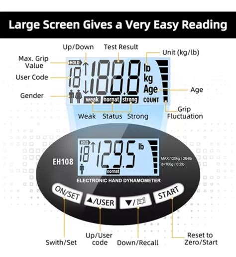 Dinamómetro Digital Medidor de Fuerza Agarre de Mano Basko