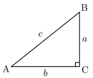 Teorema Pythagoras Himpunan Mahasiswa Matematika