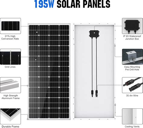 Buy ECO WORTHY 9 4KWH 2400W 48V Solar Power System Kit Off Grid Solar