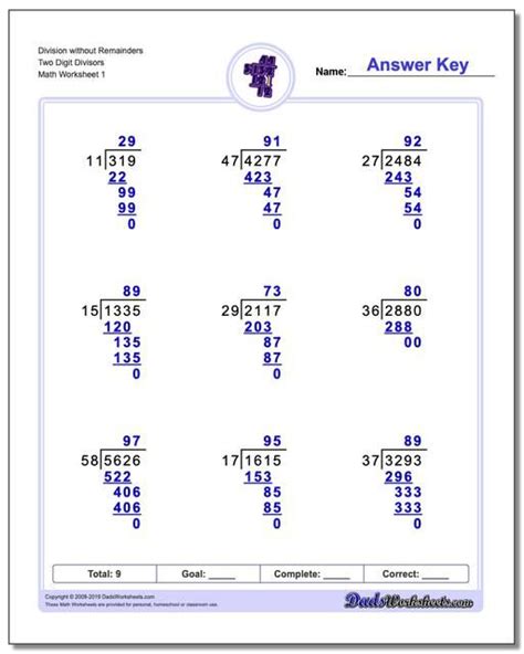 One Digit Division Worksheets