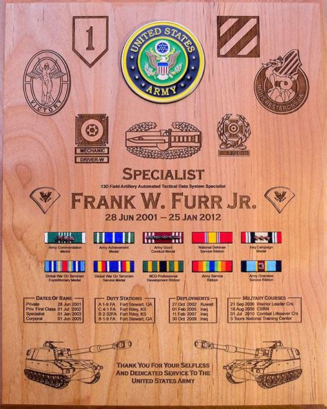 Army Samples Honor Their Service Us Retirement Plaques Military