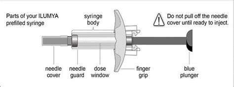 Ilumya Injection Dosage Guide - Drugs.com