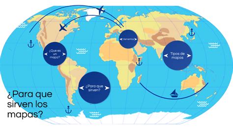 Para Que Sirven Los Mapas By Salma Ramos On Prezi