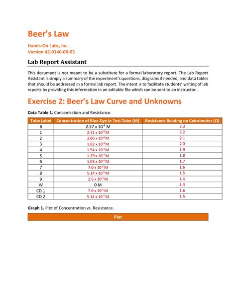 Solution Chem151 Phoenix Beers Law Curve And Unknowns Lab Report