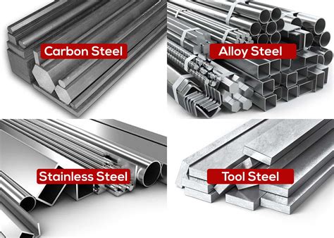 Understanding Grades Of Steel RMT Revolution Machine Tools