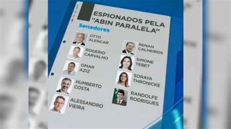 Lista De Espionados Pela Abin De Bolsonaro Revelada Por Tv