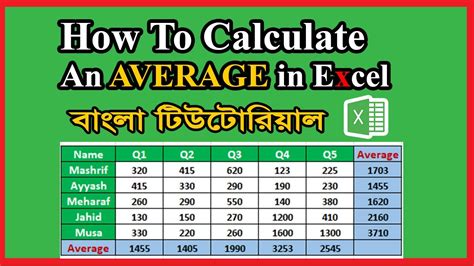 How To Calculate An Average In Excel Bangla Tutorial Youtube