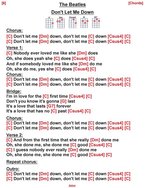 The Beatles Dont Let Me Down Guitar Lessons Songs Lyrics And