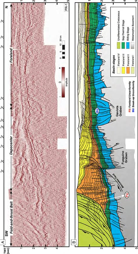 Regional Seismic Line PR 1 A Uninterpreted And B Interpreted Section