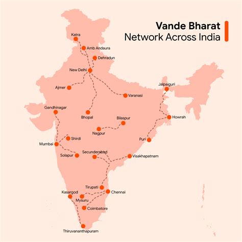 Vande Bharat Express Network Railways New Success Story Ixigo