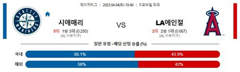 시애틀 La에인절스 분석 4월4일 Mlb 스포츠중계 Rkorsportstv