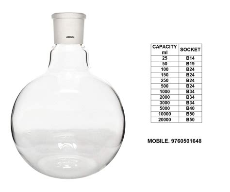 Abgil Borosilicate Glass Round Bottom Flask With Interchangeable Joint