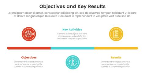 Okr Objectives And Key Results Infographic 3 Point Stage Template With Small Circle Timeline