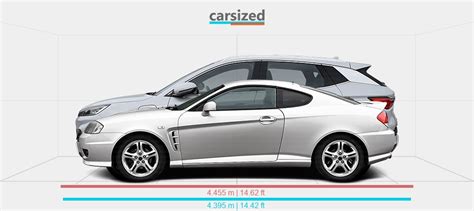 Dimensions Hyundai Tiburon Vs Byd Atto Present