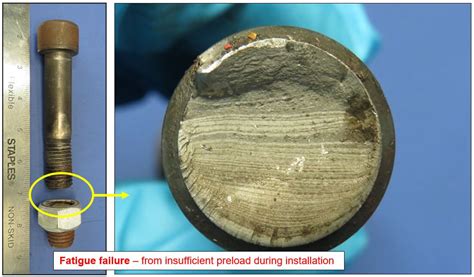 Fastener Failures And How To Prevent Them