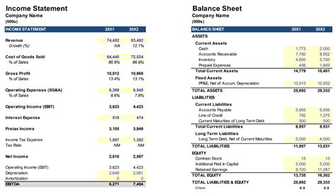 Statement Model Income Balance Sheet A Simple Model 51 OFF