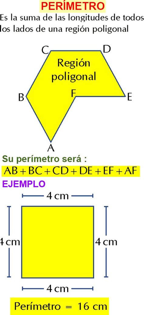 Reas Y Per Metros Problemas Resueltos De Primaria Y Secundaria Media