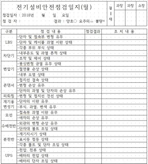 전기설비안전점검일지 월 네이버 블로그