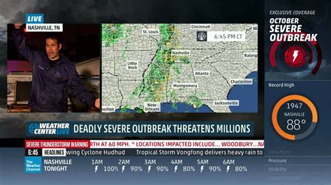 Tornado Coverage The Weather Channel 10 13 2014 630pm 7pm Youtube