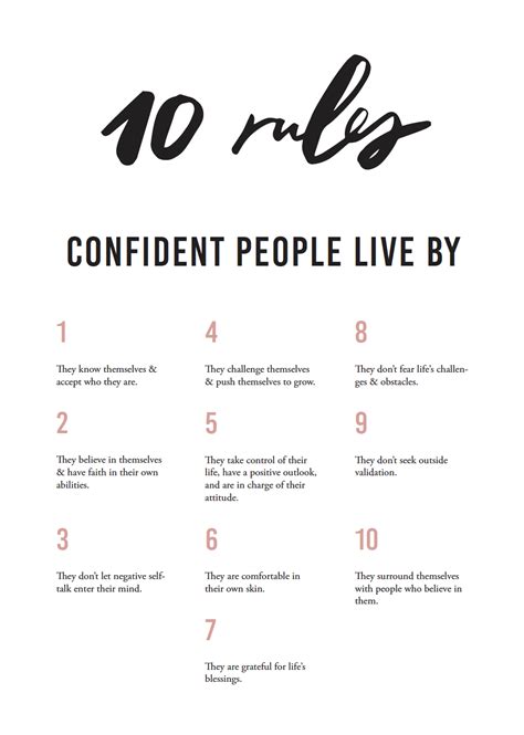 A Confidence Checklist Bud Bilanich